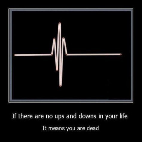 Fuelism #204: Fuelisms : If there are no ups and downs in your life, it means you are dead.: Fuelisms : If there are no ups and downs in your life, it means you are dead.