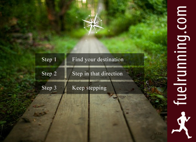 Fuelism #373: Fuelisms : Step 1: Find your destination. Step 2: Step in that direction. Step 3: Keep stepping. : Fuelisms : Step 1: Find your destination. Step 2: Step in that direction. Step 3: Keep stepping. 
