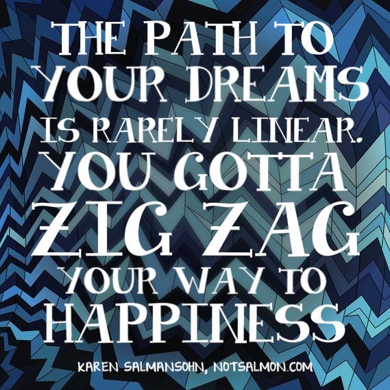 Fuelism #687: Fuelisms : The path to your dreams is rarely linear. You gotta zig zag your way to happiness. - Karen SalmansohnKaren Salmansohn: Fuelisms : The path to your dreams is rarely linear. You gotta zig zag your way to happiness. - Karen Salmansohn