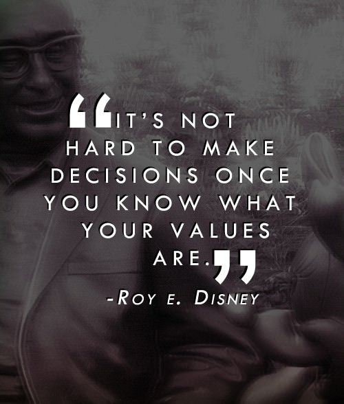 Fuelism #1032: It\'s not hard to make decisions once you know what your values are.Roy E. Disney : It's not hard to make decisions once you know what your values are.