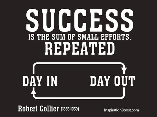 Fuelism #1041: Success is the sum of small efforts, repeated.: Success is the sum of small efforts, repeated.